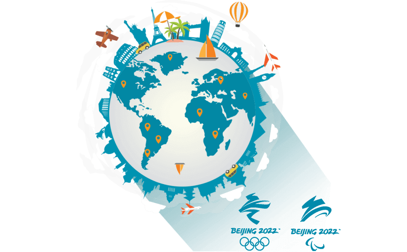 在津巴布韦连接到中国的软件 - GOTOCN